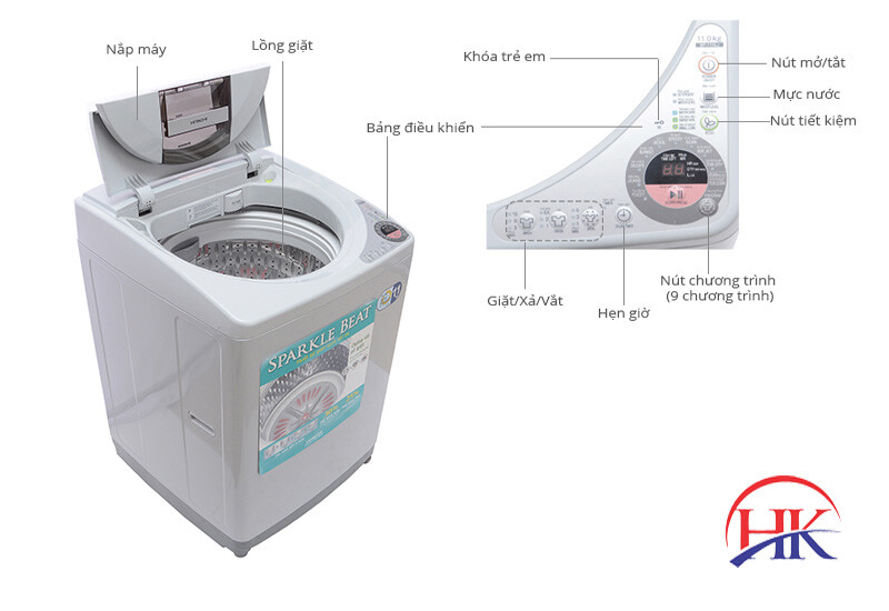 máy giặt hitachi