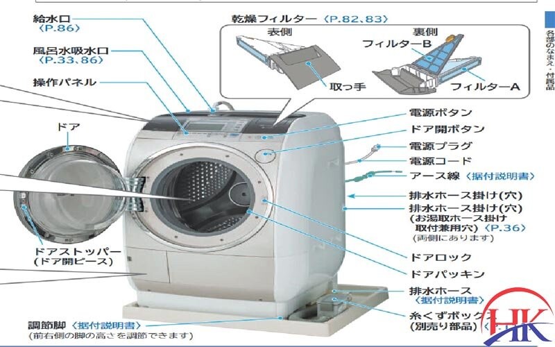 máy giặt hitachi báo lỗi
