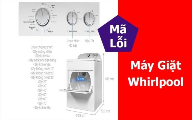 mã lỗi máy giặt whirlpool