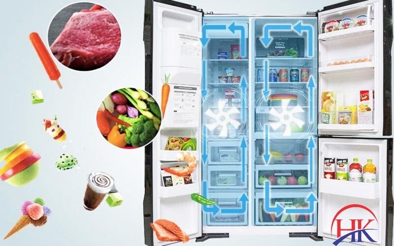 sử dụng tủ lạnh haier đúng cách