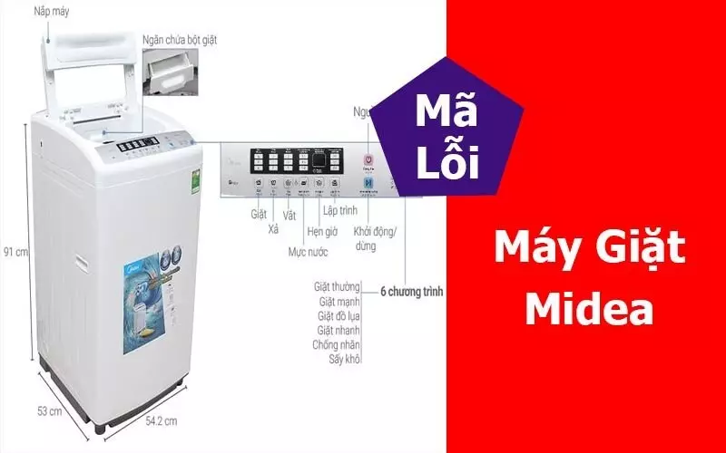 Mã lỗi máy giặt Midea