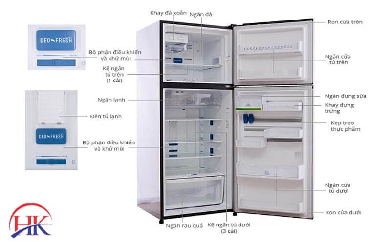 Sử dụng tủ lạnh một cách hợp lý