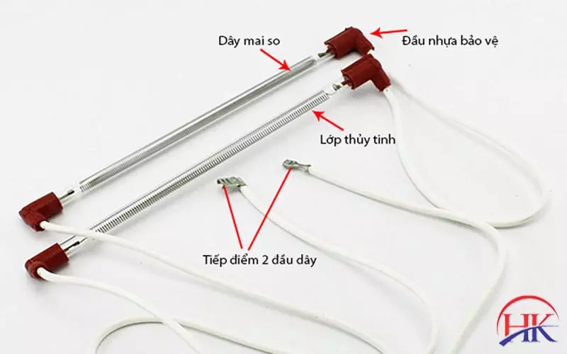 Cách Kiểm Tra Điện Trở Xả Đá Tủ Lạnh: Top 5 Sai Lầm Cần Tránh Cấu tạo điện trở xả đá tủ lạnh