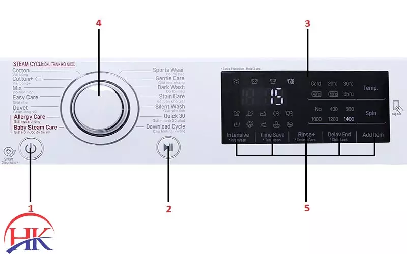 Cách Sử Dụng Máy Giặt Lg Để Quần Áo Không Bị Xù Lông Bảng điều khiển máy giặt Lg