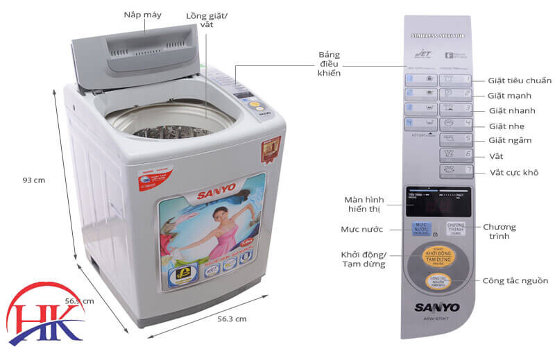 Các phím chức năng của máy giặt Sanyo