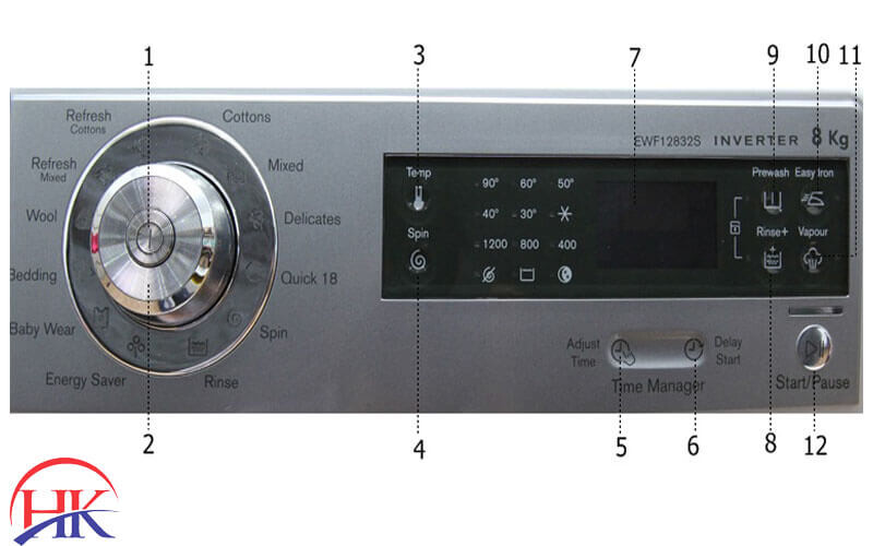 Các chế độ giặt có trên máy giặt Electrolux