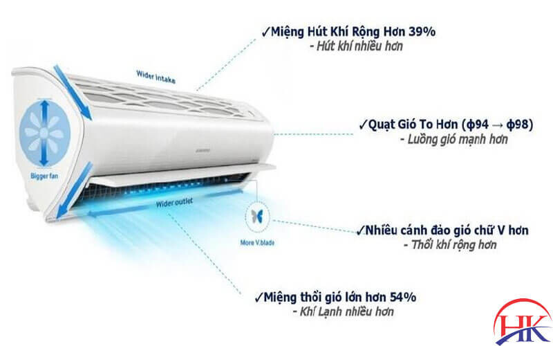 Máy lạnh Samsung có nhiều công nghệ tiên tiến