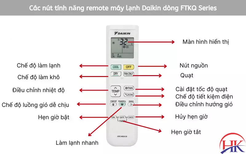 Remote Máy Lạnh Daikin? Nên Sửa Chữa Hay Thay Remote Mới? Các ký hiệu trên remote máy lạnh Daikin
