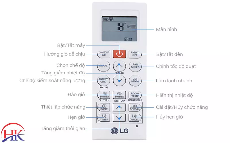 Hướng Dẫn Cách Sử Dụng Remote Máy Lạnh LG Cho Người Lớn Tuổi Các ký hiệu trên remote máy lạnh Lg