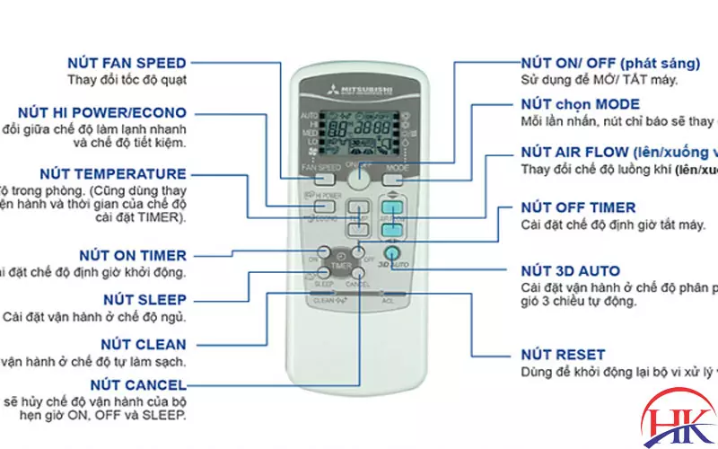 Hướng Dẫn Cách Dùng Remote Máy Lạnh Mitsubishi Từ A-Z Cho Người Mới Điều khiển điều hòa Mitsubishi