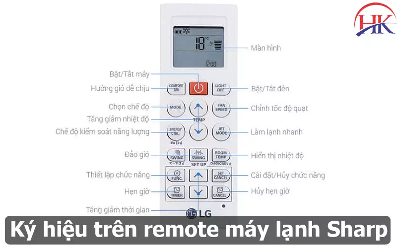 Trọn Bộ Bí Quyết Cách Sử Dùng Remote Máy Lạnh Sharp Từ Chuyên Gia Ký Hiệu Trên Remote Máy Lạnh Sharp
