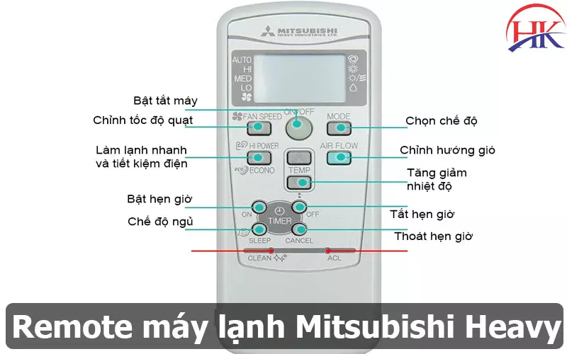 Hướng Dẫn Cách Dùng Remote Máy Lạnh Mitsubishi Từ A-Z Cho Người Mới Remote Máy Lạnh Mitsubishi Heavy