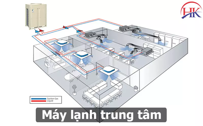 Sửa Hệ Thống Điều Hòa Trung Tâm Tại Nhà TPHCM, Có Mặt Sau 30 Phút Điều hòa trung tâm