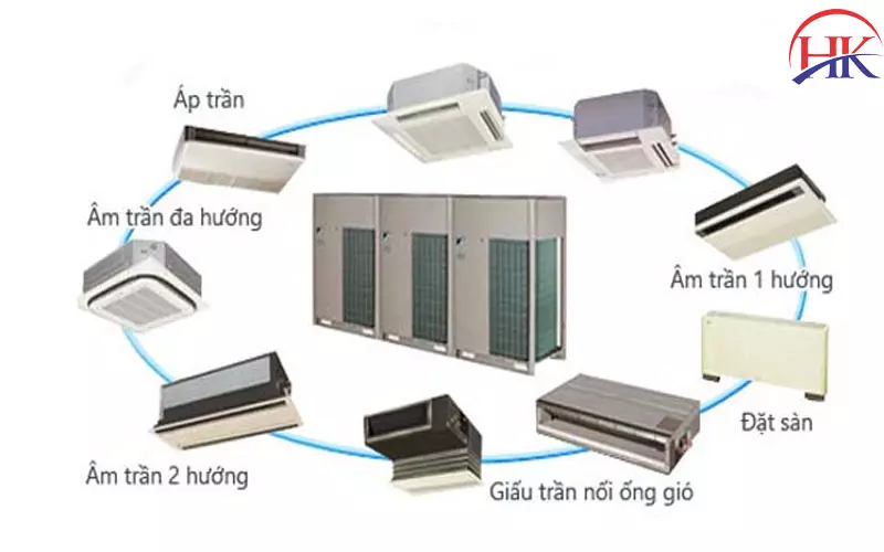 Sửa Hệ Thống Điều Hòa Trung Tâm Tại Nhà TPHCM, Có Mặt Sau 30 Phút Hệ thống điều hòa trung tâm