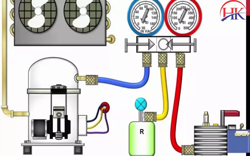 Cách Đọc Đồng Hồ Đo Gas Máy Lạnh Có Khó? Hướng Dẫn Siêu Dễ Đây Sạc Gas Máy Lạnh