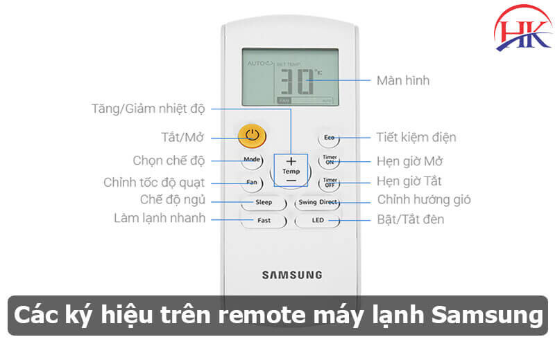 Các Ký Hiệu Trên Remote Máy Lạnh Samsung