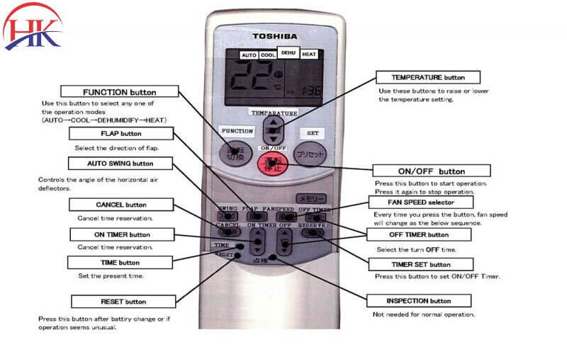 Ý nghĩa các nút trên remote máy lạnh Toshiba tiếng Nhật