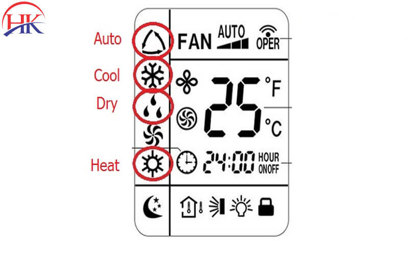 Các chế độ nhiệt độ trên remote máy lạnh