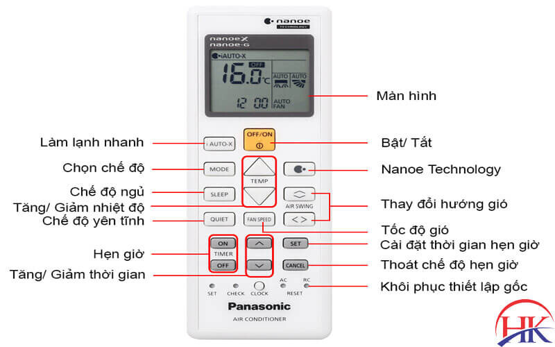 Chức năng của các nút trên remote máy lạnh Panasonic