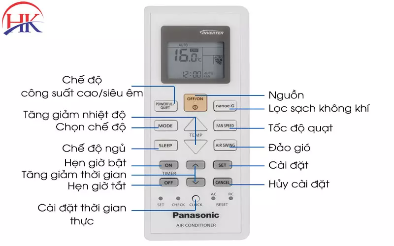 5 Mẹo Dùng Remote Máy Lạnh Panasonic Inverter Tiết Kiệm 50% Điện Ký hiệu trên remote máy lạnh Panasonic