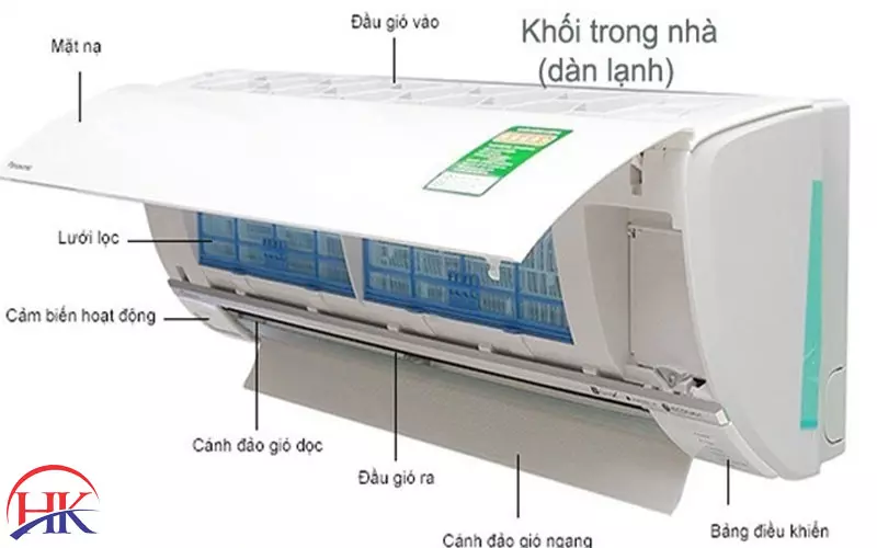 Giải Đáp Điều Hòa 1 Chiều Là Gì Và 5 Lý Do Nên Mua Ở TPHCM Hiện Nay Máy lạnh 1 chiều có tốt không