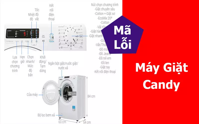 Địa Chỉ Sửa Mã Lỗi Máy Giặt Candy Chuyên Nghiệp Tại TPHCM Mã lỗi máy giặt Candy